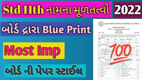 Std 11th Namana Multatvo Final  Exam Blueprint / Paper Style 2021-22