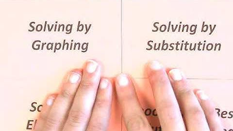 Algebra 1 Choosing the Best Method Video