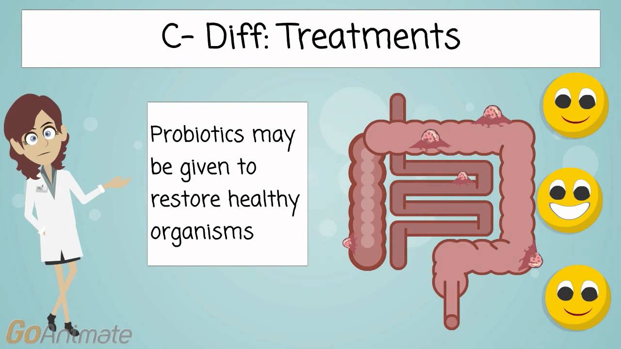 Colitis ulcerosam van – Mi ez a betegség? - Clostridium difficile colitis súlycsökkenés