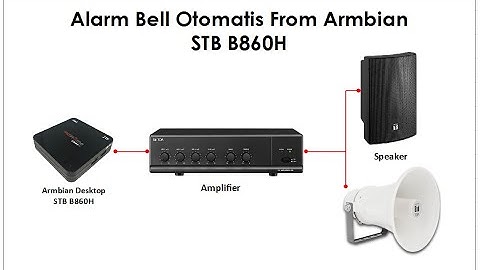 Membuat Alarm Bell Otomatis ( Timer Bel Sekolah ) Dari STB B860H Armbian Desktop
