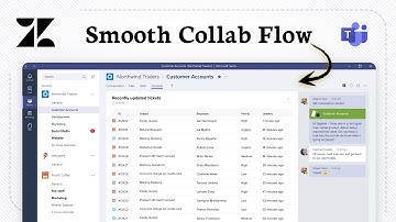 Zendesk verbinden met Microsoft Teams (apps koppelen)
