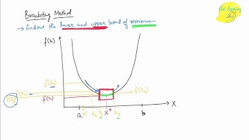 Bracketing Method and Exhaustive search method with numerical example l Optimization Techniques