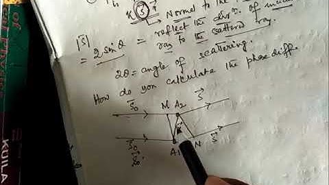 ATOMIC SCATTERING FACTOR by DR. SOUMEN GHOSH, Assistant Professor, Chakdaha College, Nadia, W.B.