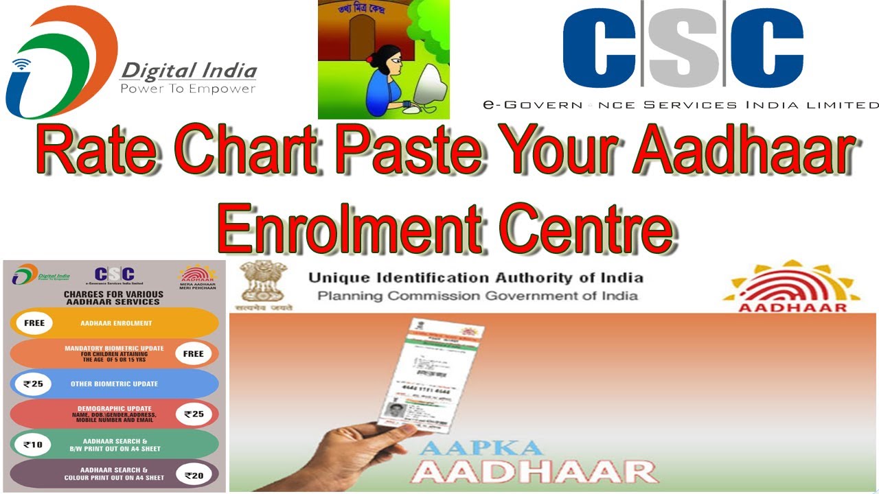 Aadhar Rate Chart 2017