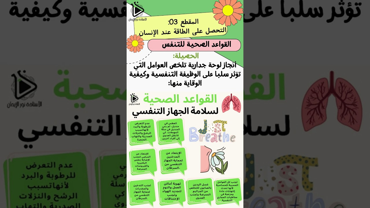 حل تعليمات إستعلال الوثائق لدرس القواعد الصحية للتنفس صفحة 66 - 65 علوم طبيعية سنة 01 متوسط