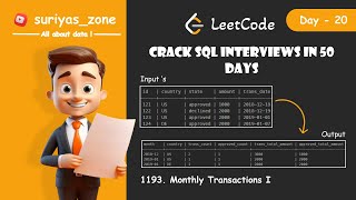 20) 1193.Monthly Transactions I | SQL Interview Question | Data Engineer Interview Questions