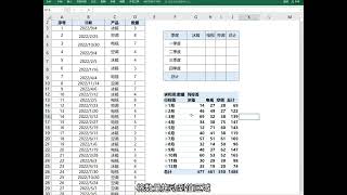 ［Excel］数据透视表按季度或月统计数据