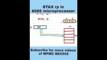 8085 instructions | STAX