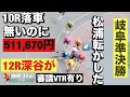 岐阜競輪 G3 準決勝 10R転倒失格無いのに3連単511,670円何が起こった11R松浦悠士接触で転かしてしもた😭 12R深谷やっぱり😡 2024/9/23 メンバーシップ予想的中したか😤
