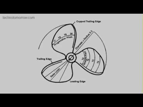 Boat Propeller Size Chart