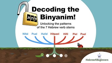 Decoding the Binyanim, the patterns of the Hebrew verb stems
