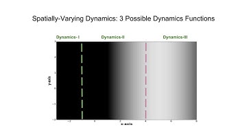 Leveraging Task Knowledge for Robot Motion Planning Under Uncertainty