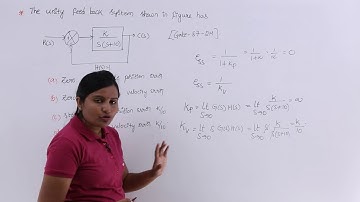 GATE Problem on Steady State Error