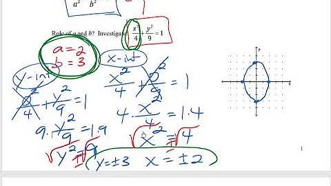 Math 120 11.4-11.5 video 1