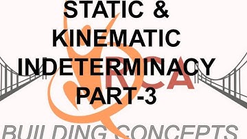 Indeterminacy part 3