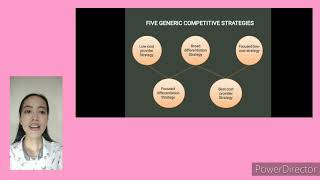 Video Presentation - Strategic Management | AirAsia Berhad