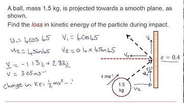 Edexcel Mechanics 1: Collisions in 2D 1-2
