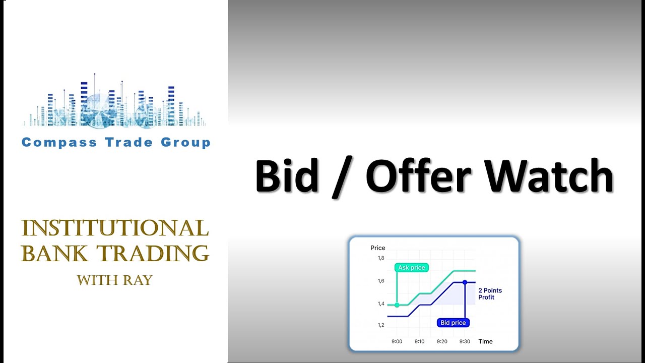 What Is Bid Offer Watch Commercials Algos YouTube what-is-bid-offer-watch-commercials-algos-youtube