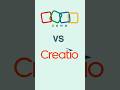 Zoho CRM vs Sales Creatio Pricing 2026 | Best Affordable CRM for Small Business