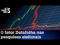 No Datafolha, Lula tem quase 10 pontos a mais do que em outras pesquisas