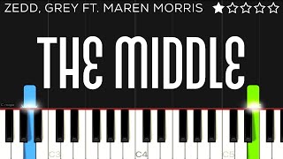 Zedd, Grey ft. Maren Morris - The Middle | EASY Piano Tutorial