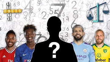 What is (xG) Expected Goals? & Which Premier League Striker is Out-Performing?