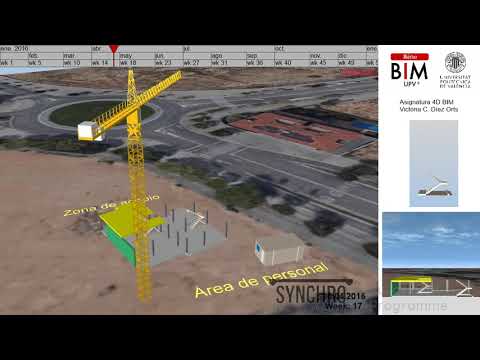 Planificación 4D con Synchro
