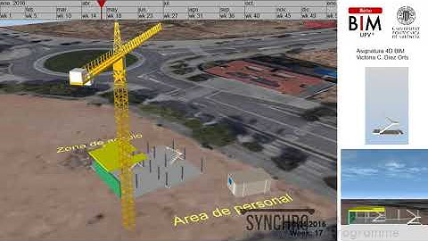 Planificación 4D con Synchro