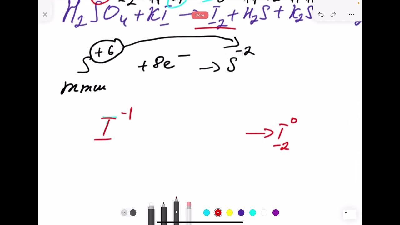 ТТР жаңа н-2! - YouTube