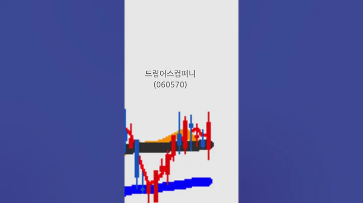 드림어스컴퍼니(060570)