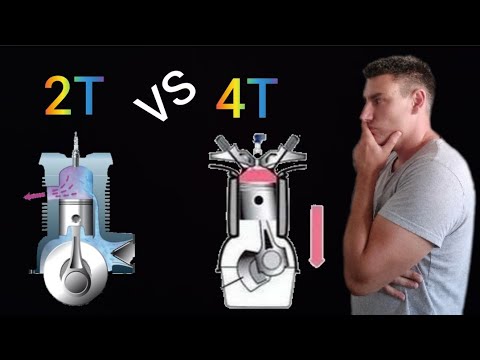 Vidéo: Un moteur à 2 ou 4 temps est-il préférable ?