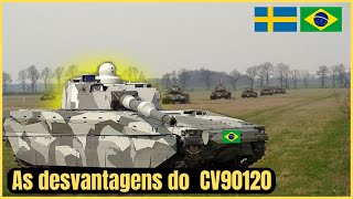 Os problemas do CV90120 para o Brasil: Por que pode NÃO ser a melhor escolha para nossa nação