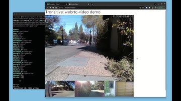 Transitive webrtc-video: Live video from your robots to your dashboards set up in minutes