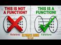 Class 11 Maths | Relations and Functions-3 | Functions & NCERT Ex. 2.3 | Module 2.3