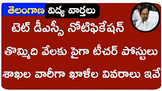 Ts Dsc Latest News Today | Ts Tet Latest News Today 2021 | Ts Dsc 2021 Notification News