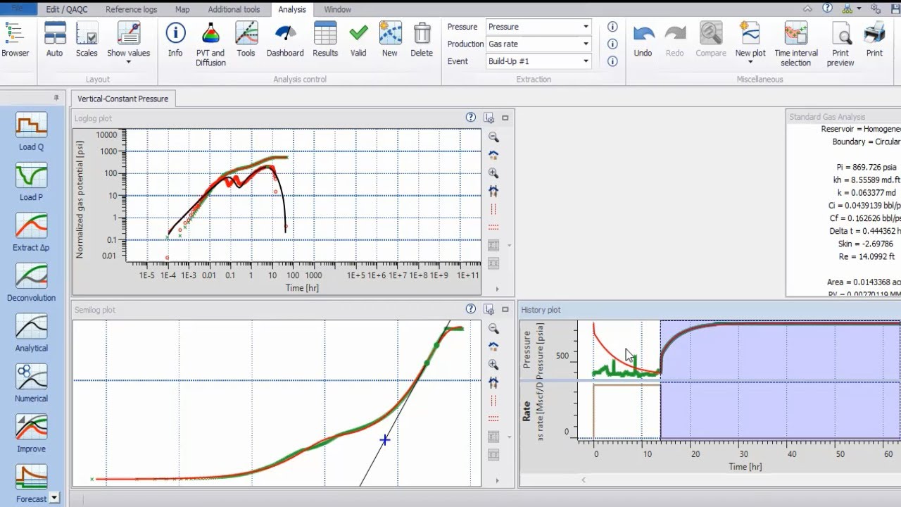 Well Test Analysis Case 8D: Final Analysis - YouTube