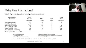 Regeneration Method Introduction - SFA Silviculture Lecture (FORS 3347)