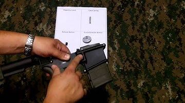 California (Commyfornia) AR-15, AR-10, Bullet Button Installation