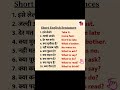 Learn ####englishvocabulary