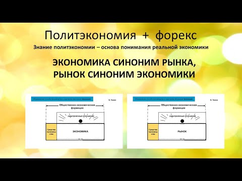 Экономика синоним рынка, рынок синоним экономики