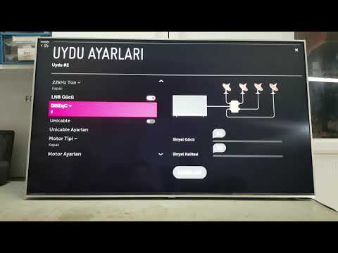 Video: Lyddie'deki Bölüm 2'nin ayarı nedir?