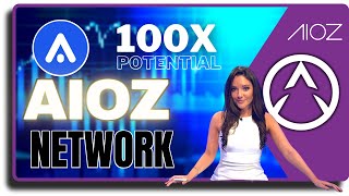 Potential 100x Crypto Sleeping CDN Giant : AIOZ Network 🚀