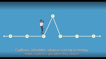 CogBooks Courseware from Cambridge University Press