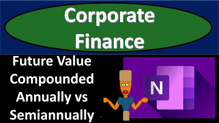 Corporate Finance - Future Value Compounded Annually vs Semiannually 915