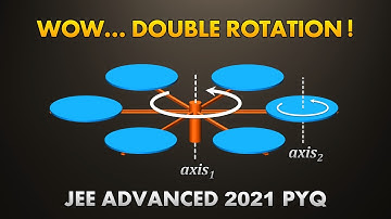 In 2 Different Ways.. I Calculated "Angular" Momentum For This "Dual" Rotation | JEE Advanced 2021