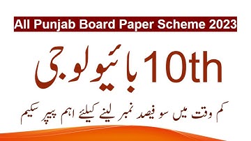 10th Class Biology Pairing Scheme 2023 | 10th Paper Pattern 2023