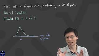 Po-Shen Loh  talk on NOVID 7/31/2020