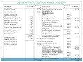 1 corporate accounting paper ii  liquidation of comapany  by assist prof sandeep lokhande