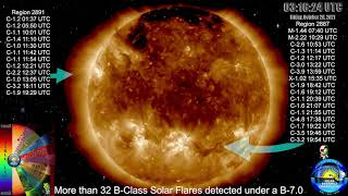 Coronal Mass Ejection (CME)/Solar Flare Report for 28 Oct, 2021: 1 X-Class & 2 M-Class Flares 4K