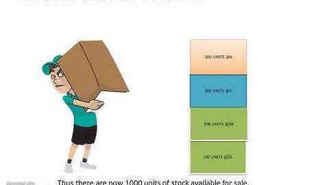 Inventory Specific Identification